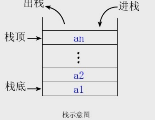 1504539137538687.png 1152386-20170509190701426-1497633628.png