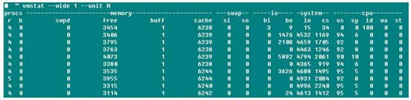 最详细的Linux服务器性能参数指标 最详细的Linux服务器性能参数指标