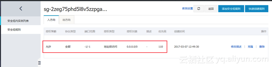 第一次使用Plesk云主机面板?5招搞定!