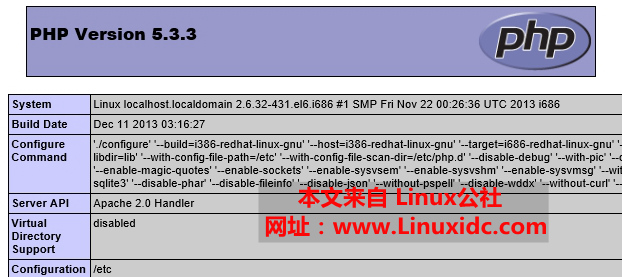 CentOS 6.5使用yum快速搭建LAMP环境